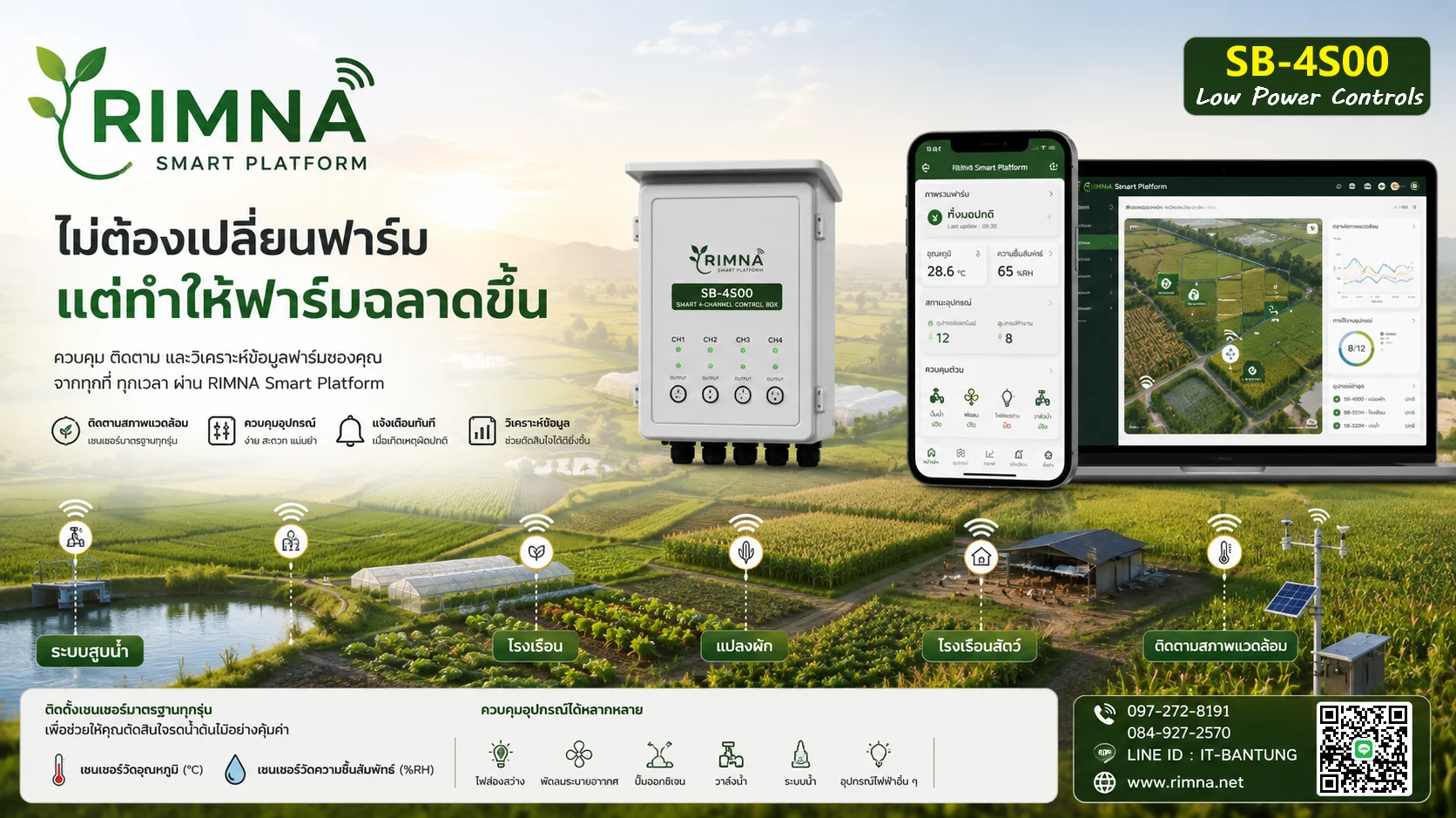 RIMNA Smart Box รุ่น SB-4S00
